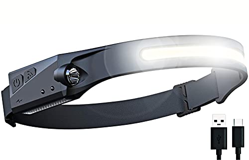 Headlamp with All Perspectives Induction Illumination